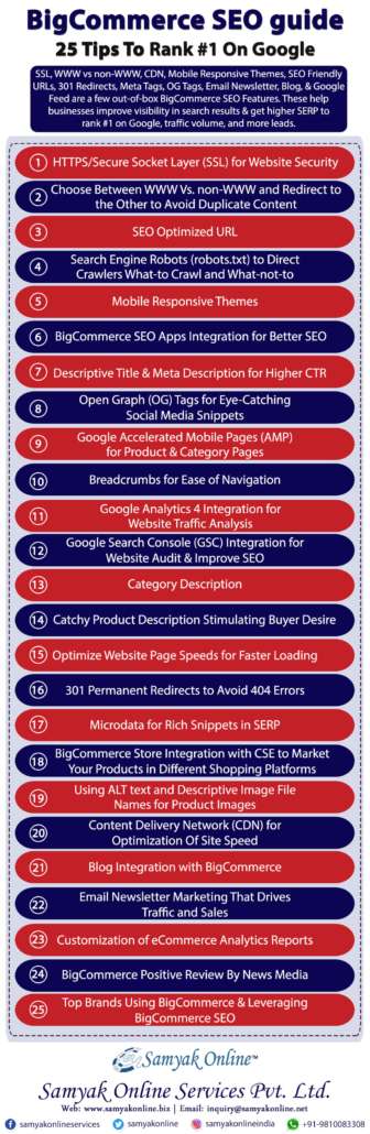 BigCommerce SEO guide 25 Tips To Rank 1 On Google